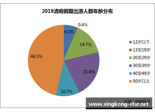 星空体育官方网站中国前三季度保险业赔付支出同比增长20.1%，增速创近五年新高：保险新时代来临 - 副本